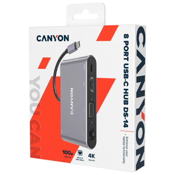 Adapter Canyon DS-14 8-in-1 USB Type-C/ Gray photo 2
