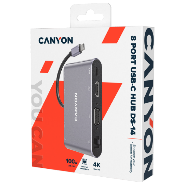 Adapter Canyon DS-14 8-in-1 USB Type-C/ Gray photo 2