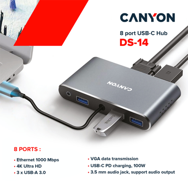 Adapter Canyon DS-14 8-in-1 USB Type-C/ Gray photo 3