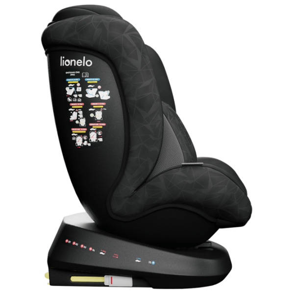 Scaun auto Lionelo Bastiaan One  0 luni - 12 ani / 36 kg / Black photo 5 Scaun auto Lionelo Bastiaan One  0 luni - 12 ani / 36 kg / Black photo 5
