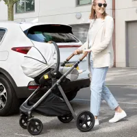 Детская коляска Joie Aeria Signature 517-004/ Зелёный photo 8