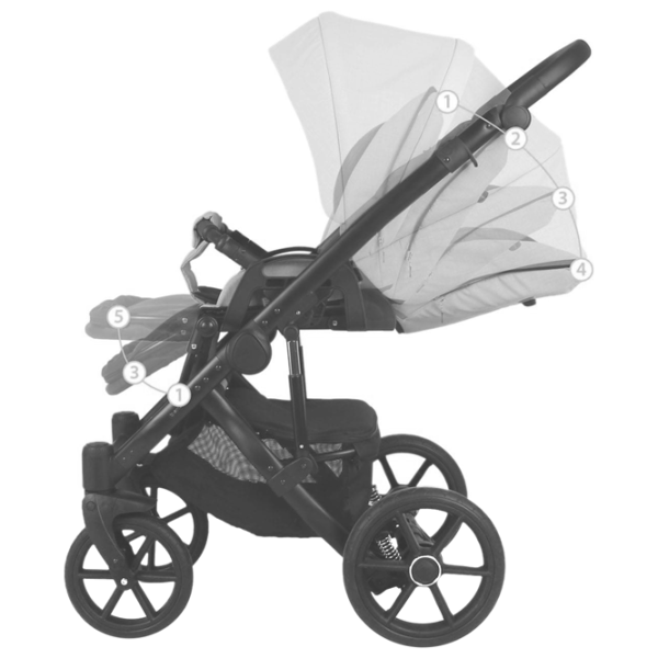 Детская коляска Bexa Ideal 2 in 1 4668-008/ Мятный photo 6 Детская коляска Bexa Ideal 2 in 1 4668-008/ Мятный photo 6