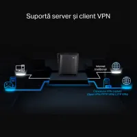 Wi-Fi Роутер TP-Link Archer AX80 1148 Мбит/ с/ 4804 Мбит/ с/ Черный photo 5