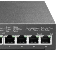 Switch TP-Link ER7212PC Черный photo 6