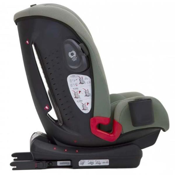 Детское автокресло Joie Bold R  9 месяцев - 12 лет / 36 кг / Зеленый photo 5