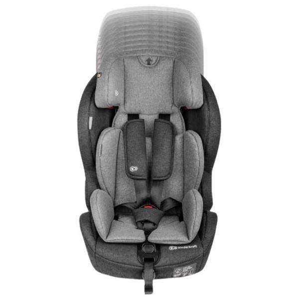 Scaun auto KinderKraft Safety Fix  9 luni - 12 ani / 36 kg / Gray photo 6 Scaun auto KinderKraft Safety Fix  9 luni - 12 ani / 36 kg / Gray photo 6
