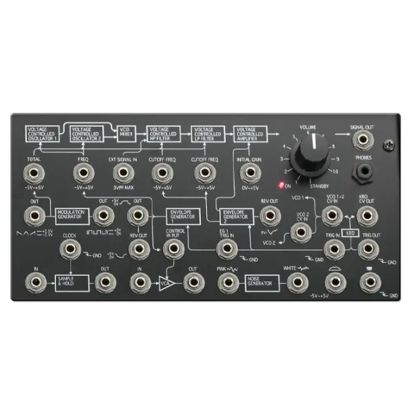 Sintetizator digital Korg MS-20 Mini Analog 37 clape/ Metal, plastic/ Black photo 5