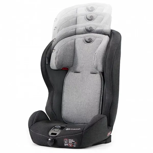 Детское автокресло KinderKraft Safety-Fix  3 месяца - 12 лет / 36 кг / Черный photo 7