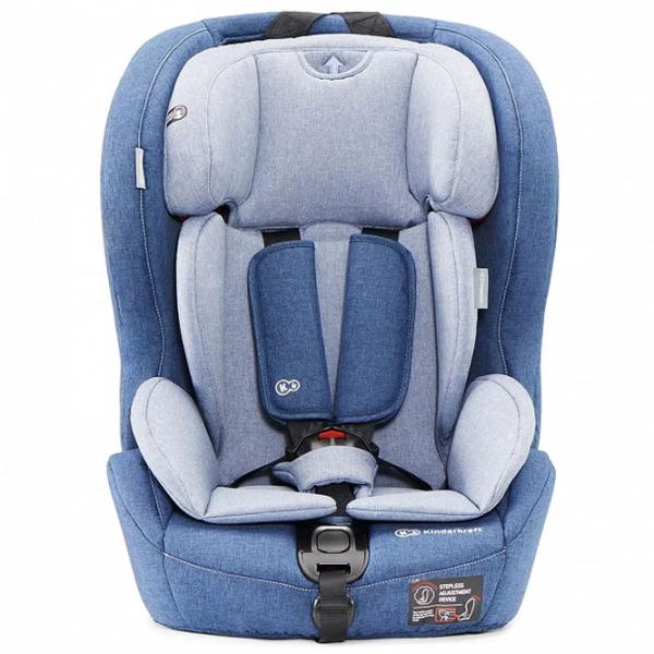 Детское автокресло KinderKraft Safety-Fix  3 месяца - 12 лет / 36 кг / Синий photo 2