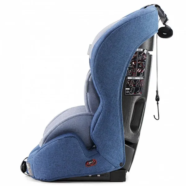 Детское автокресло KinderKraft Safety-Fix  3 месяца - 12 лет / 36 кг / Синий photo 4