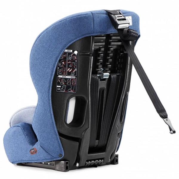 Детское автокресло KinderKraft Safety-Fix  3 месяца - 12 лет / 36 кг / Синий photo 6