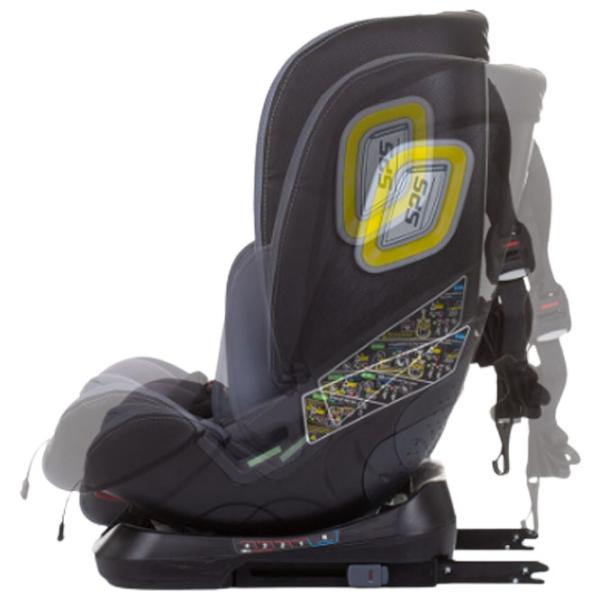 Scaun auto Chipolino Next Gen  0 luni - 12 ani / 36 kg / Green photo 6