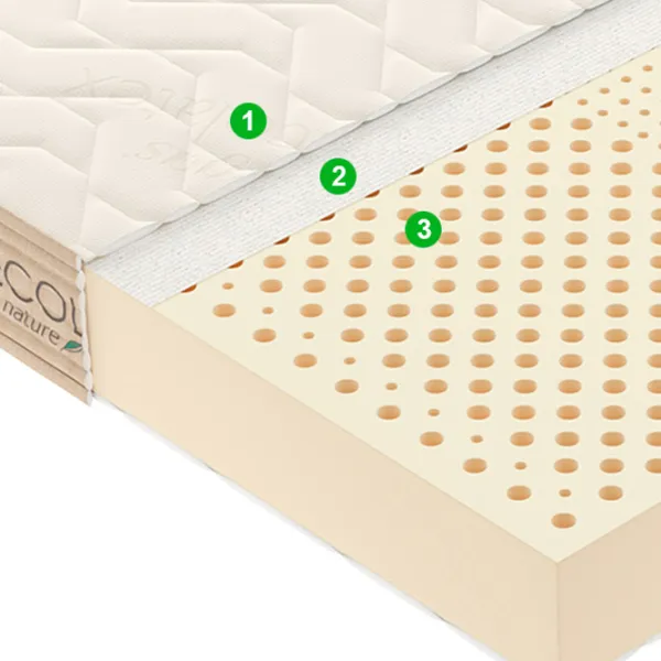 Ортопедический матрас Vegas Ecolatex L 1 200 x 200 см Высота матраса: 16 см photo 5