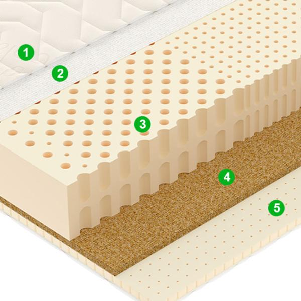 Ортопедический матрас Vegas Ecolatex L 4 170 x 200 см Высота матраса: 20 см photo 5