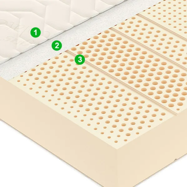 Saltea ortopedică Vegas Ecolatex L 5 120 x 200 cm Înălțimea saltelei: 20 cm photo 5 Saltea ortopedică Vegas Ecolatex L 5 120 x 200 cm Înălțimea saltelei: 20 cm photo 5