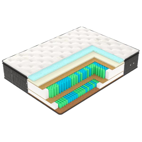 Saltea ortopedică Vegas Exclusive X 5 120 x 200 cm Înălțimea saltelei: 36 cm photo 2 Saltea ortopedică Vegas Exclusive X 5 120 x 200 cm Înălțimea saltelei: 36 cm photo 2