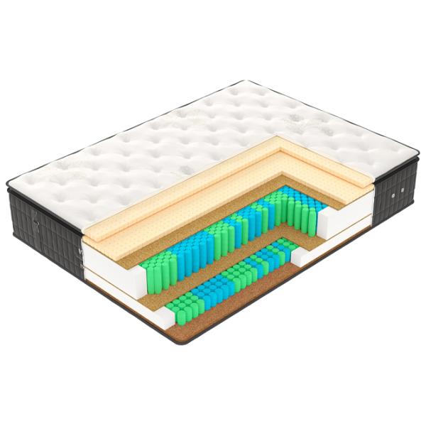 Saltea ortopedică Vegas Exclusive X 6 130 x 200 cm Înălțimea saltelei: 36 cm photo 2 Saltea ortopedică Vegas Exclusive X 6 130 x 200 cm Înălțimea saltelei: 36 cm photo 2