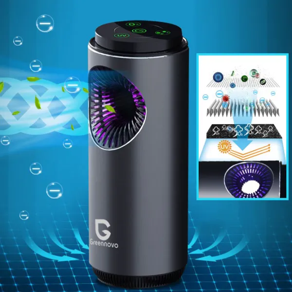 Очиститель воздуха Greennovo Air Purifier Напольная/ Черный photo 5