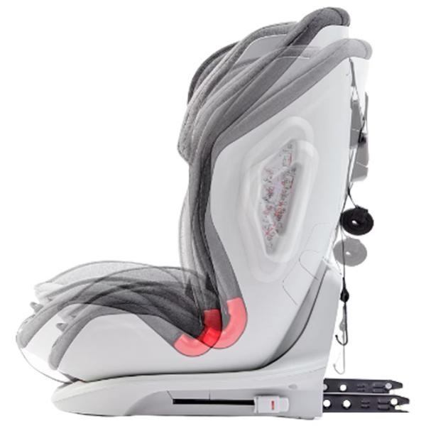 Scaun auto KinderKraft ONETO3  9 luni - 12 ani / 36 kg / Gray photo 5 Scaun auto KinderKraft ONETO3  9 luni - 12 ani / 36 kg / Gray photo 5
