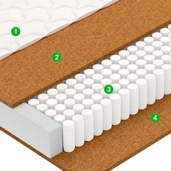 Ортопедический матрас Vegas Smart Focus 120 x 200 см Высота матраса: 19 см photo 2