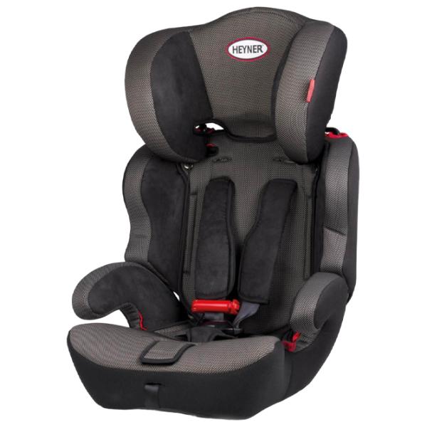Детское автокресло Heyner MultiProtect Aero SP (796100) 9 месяцев - 12 лет/ 36 кг/ Черный photo 2