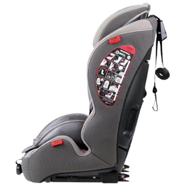 Детское автокресло Heyner MultiRelax AERO Fix (798120) 9 месяцев - 12 лет/ 36 кг/ Grey photo 3