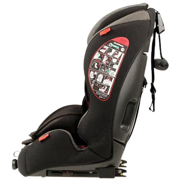 Детское автокресло Heyner MultiRelax AERO Fix (798110) 9 месяцев - 12 лет/ 36 кг/ Черный photo 3