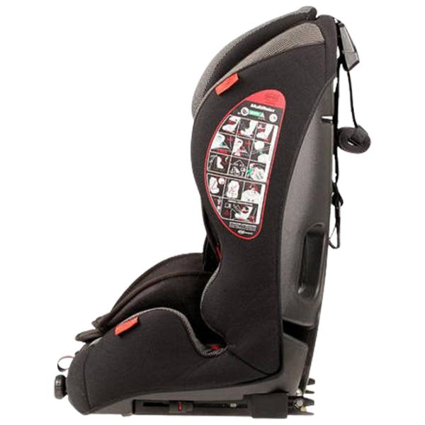 Детское автокресло Heyner MultiRelax AERO Fix (798110) 9 месяцев - 12 лет/ 36 кг/ Черный photo 4