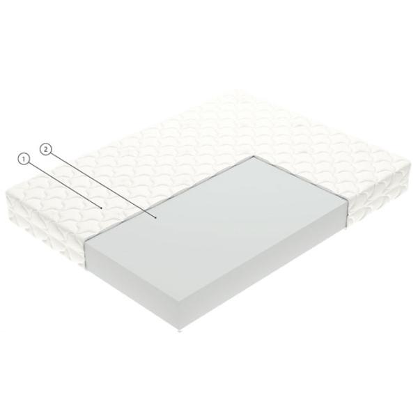 Ортопедический матрас Vegas Smart Tempo 150 x 200 см Высота матраса: 17 см photo 2