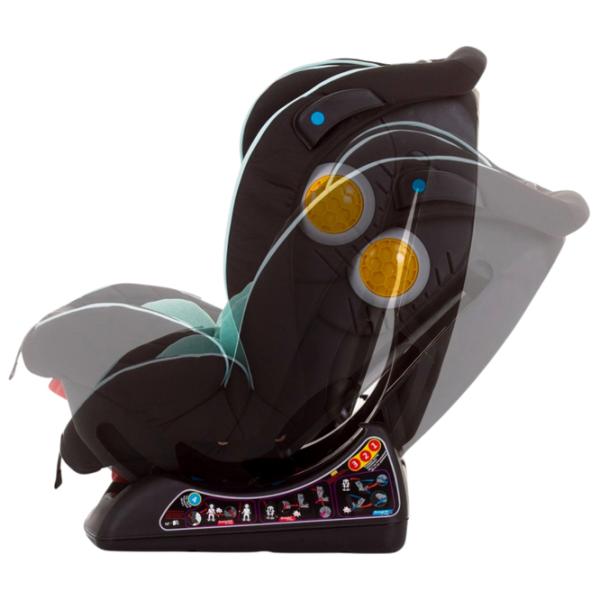 Детское автокресло Chipolino Galaxy  0 месяцев - 12 лет / 36 кг / Зеленый photo 5