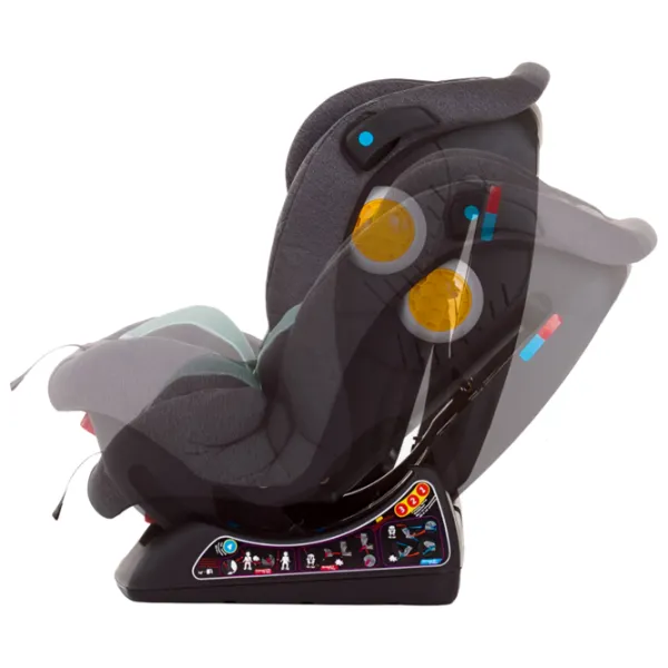 Детское автокресло Chipolino Galaxy  0 месяцев - 12 лет / 36 кг / Зеленый photo 5