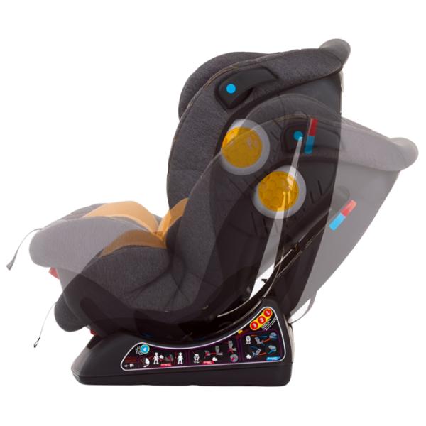 Детское автокресло Chipolino Galaxy  0 месяцев - 12 лет / 36 кг / Желтый photo 5 Детское автокресло Chipolino Galaxy  0 месяцев - 12 лет / 36 кг / Желтый photo 5