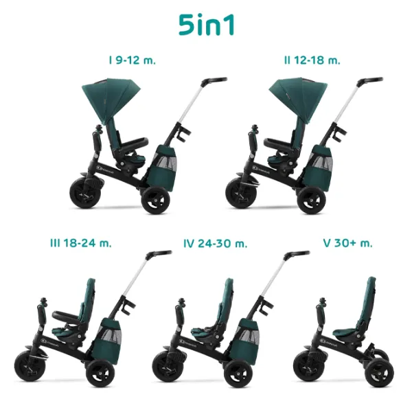 Triciclu KinderKraft EasyTwist Green photo 6