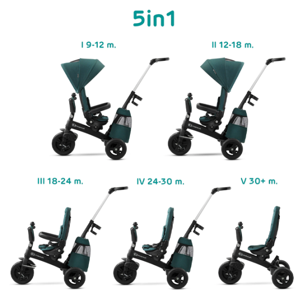 Triciclu KinderKraft EasyTwist Green photo 6
