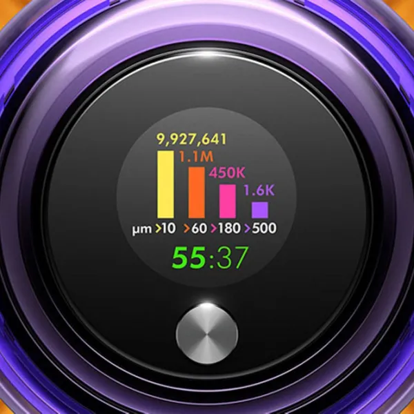 Вертикальный пылесос Dyson V15 Detect Absolute 610 Вт/ Желтый Никель photo 4