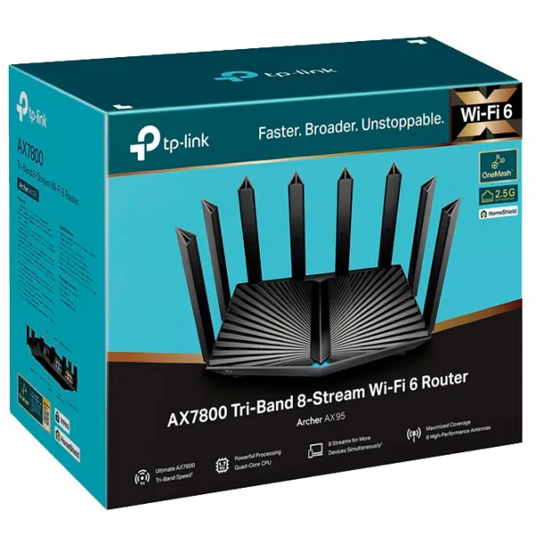 Wi-Fi Роутер TP-Link Archer AX95 574 Мбит/ c/ 4804 Мбит/ с, 2402 Мбит/ с/ Черный photo 4