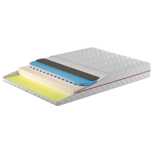 Saltea ortopedică Ambianta Somneo Soft 120 x 190 cm Înălțimea saltelei: 22 cm photo 2 Saltea ortopedică Ambianta Somneo Soft 120 x 190 cm Înălțimea saltelei: 22 cm photo 2