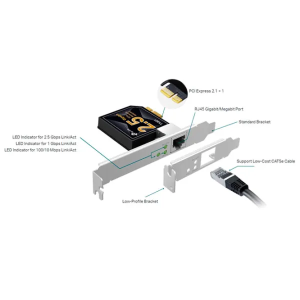 LAN Adapter TP-Link TX201 LAN/ Black photo 4