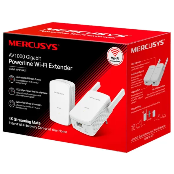 Сетевой адаптер Mercusys MP510 KIT Wi-Fi/ Белый photo 4