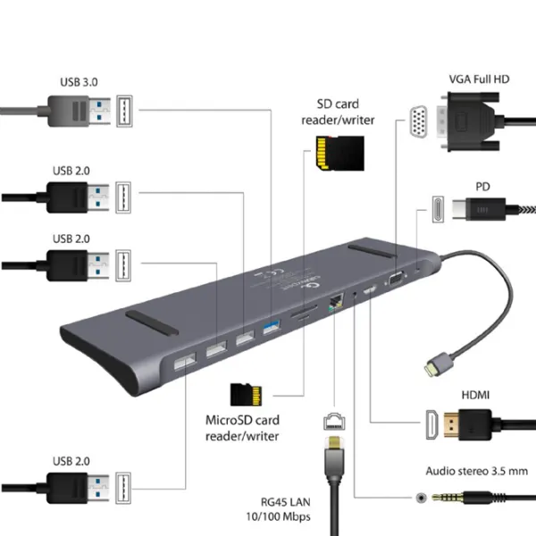 Адаптер Cablexpert A-CM-COMBO11-01 USB Type-C/ Серый photo 3