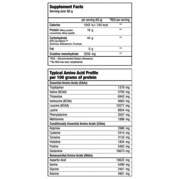 Gainer BioTechUSA Hyper Mass (5999076240821) 1000 g photo 2
