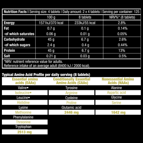 Aminoacizi BioTechUSA Mega Amino 3200 (5999076238750) 100 photo 2 Aminoacizi BioTechUSA Mega Amino 3200 (5999076238750) 100 photo 2