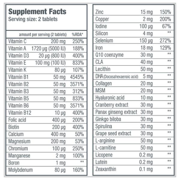 Vitamine BioTechUSA Active Women (5999076215713 ) 60 capsule photo 2 Vitamine BioTechUSA Active Women (5999076215713 ) 60 capsule photo 2