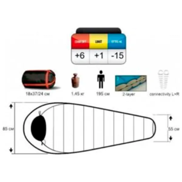 Спальный мешок Pinguin Savana 195 Right Polyester/ Синий photo 4