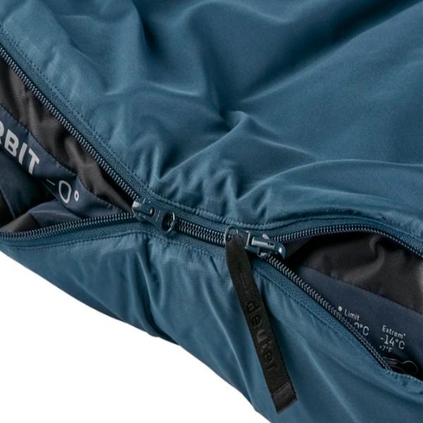 Спальный мешок Deuter Orbit REG Right Полиэстер/ Синий Artic photo 4
