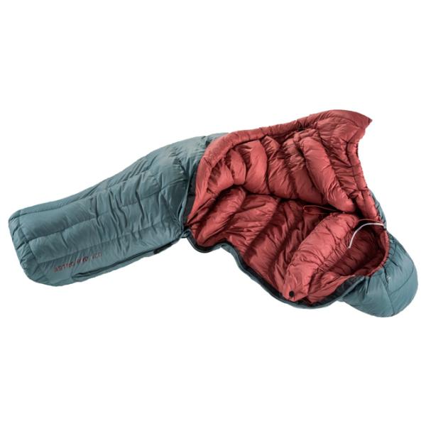 Sac de dormit Deuter Astro Pro 400 SL Left Ripstop/ Grey Teal photo 3