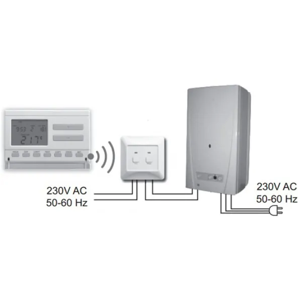 Termostat Computherm Q7 Wireless Pentru cazane/ Baterie photo 3