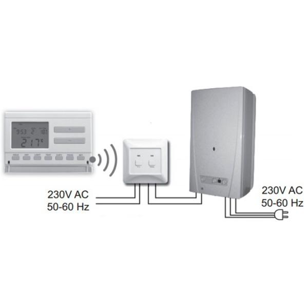 Termostat Computherm Q7 Wireless Pentru cazane/ Baterie photo 3
