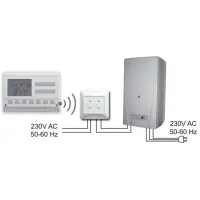 Термостат Computherm Q7 Wireless Для котлов/ Батарея photo 3