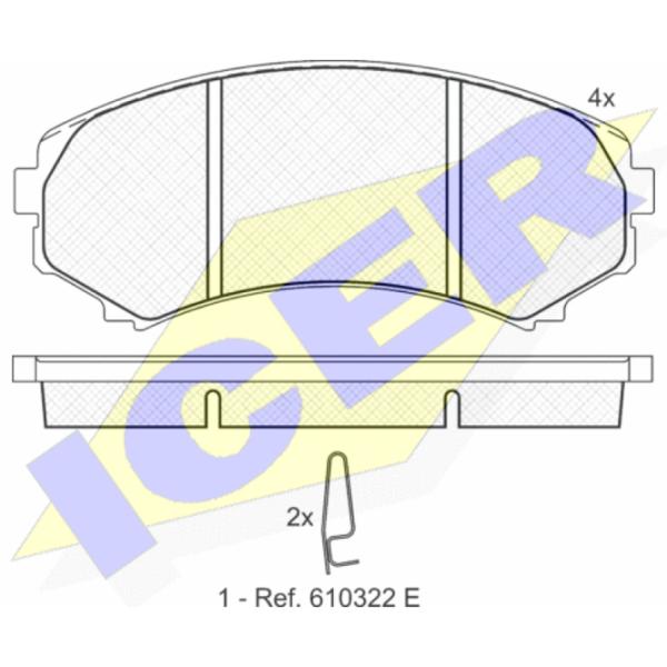 Тормозные колодки Icer 181374 передние/ дисковые photo 2 Тормозные колодки Icer 181374 передние/ дисковые photo 2